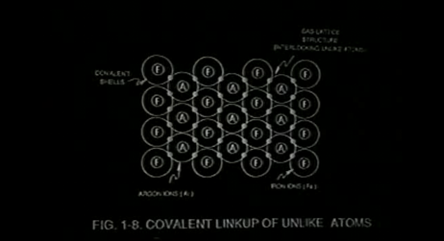 The_Safe_Free_Energy_Conference_Einsiedeln_Switzerland_1989.png
