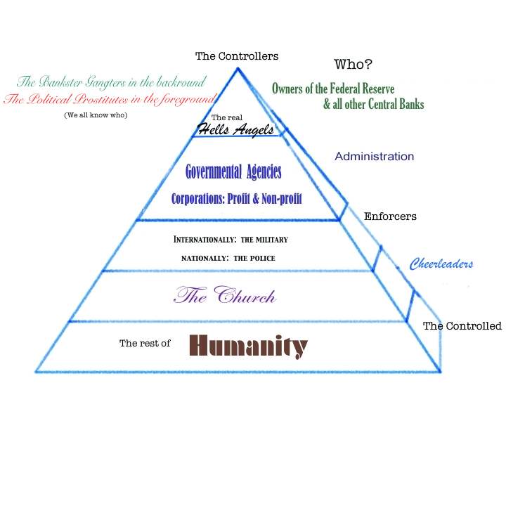 Horizontal_Pyramid.jpg