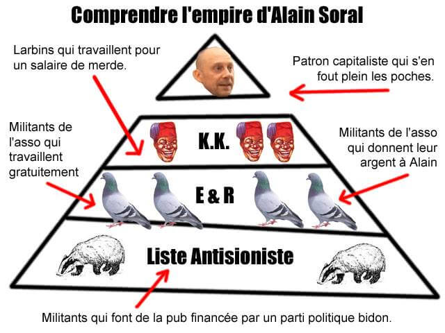 alain-soral-empire.jpg