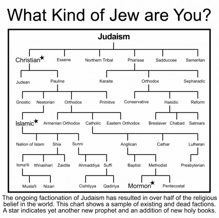 what_jew.jpg