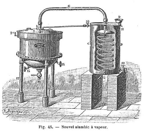 fabrication_liqueurs_conserves.jpg