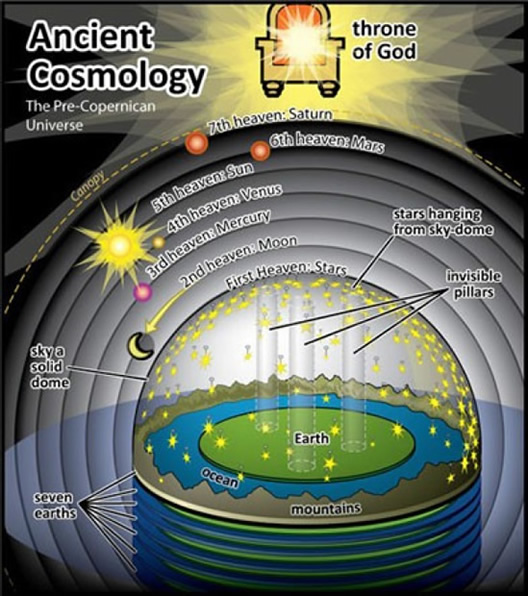 Dubay_Eric_The_flat-earth_conspiracy.jpg